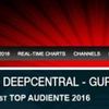  Delia & Deepcentral – “Gura ta”, cea mai difuzata piesa din 2016